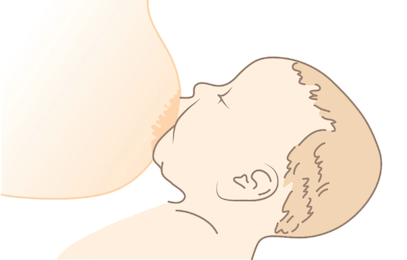 Правильный захват соска