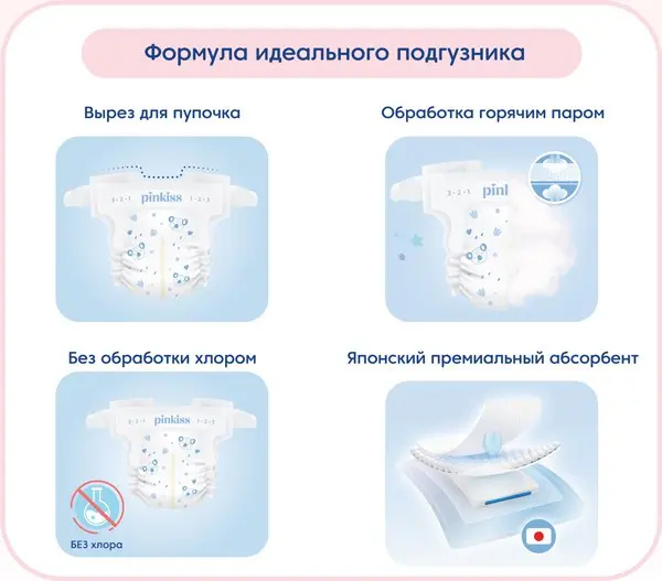 формула идеального подгузника Pinkiss