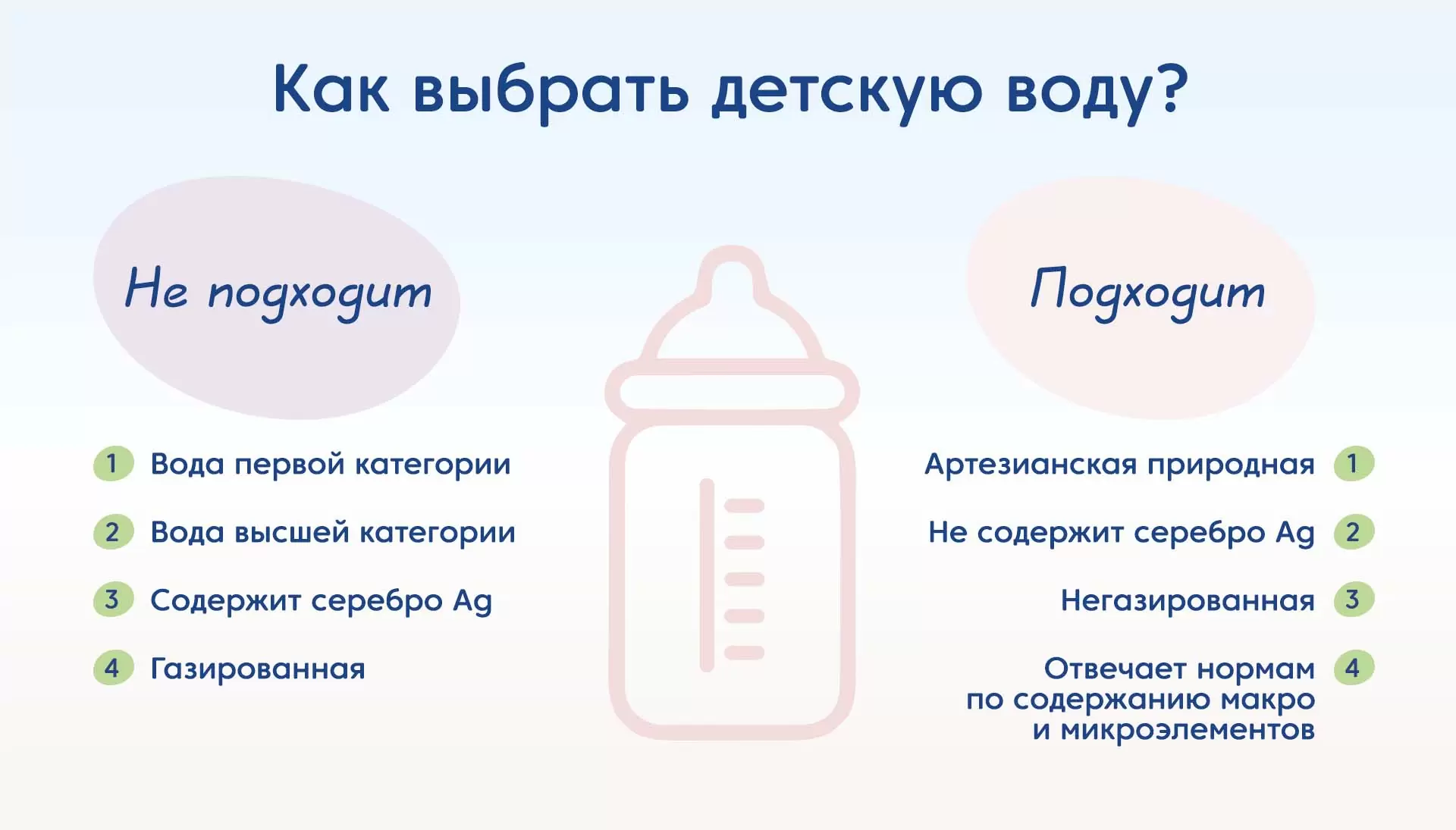Какую воду выбрать для разведения детской смеси