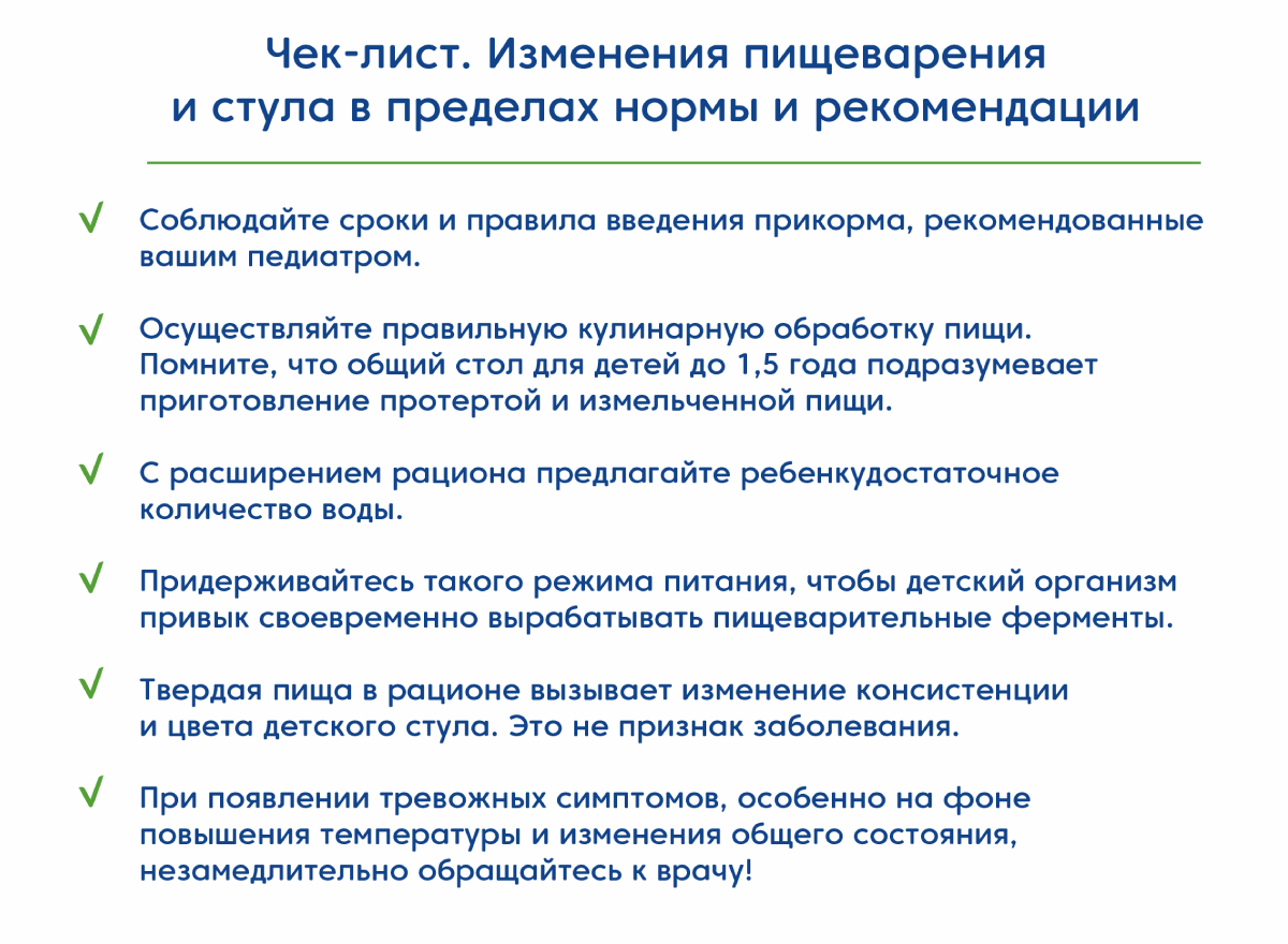 Чек-лист изменения пищеварения и стула в пределах нормы и рекомендации