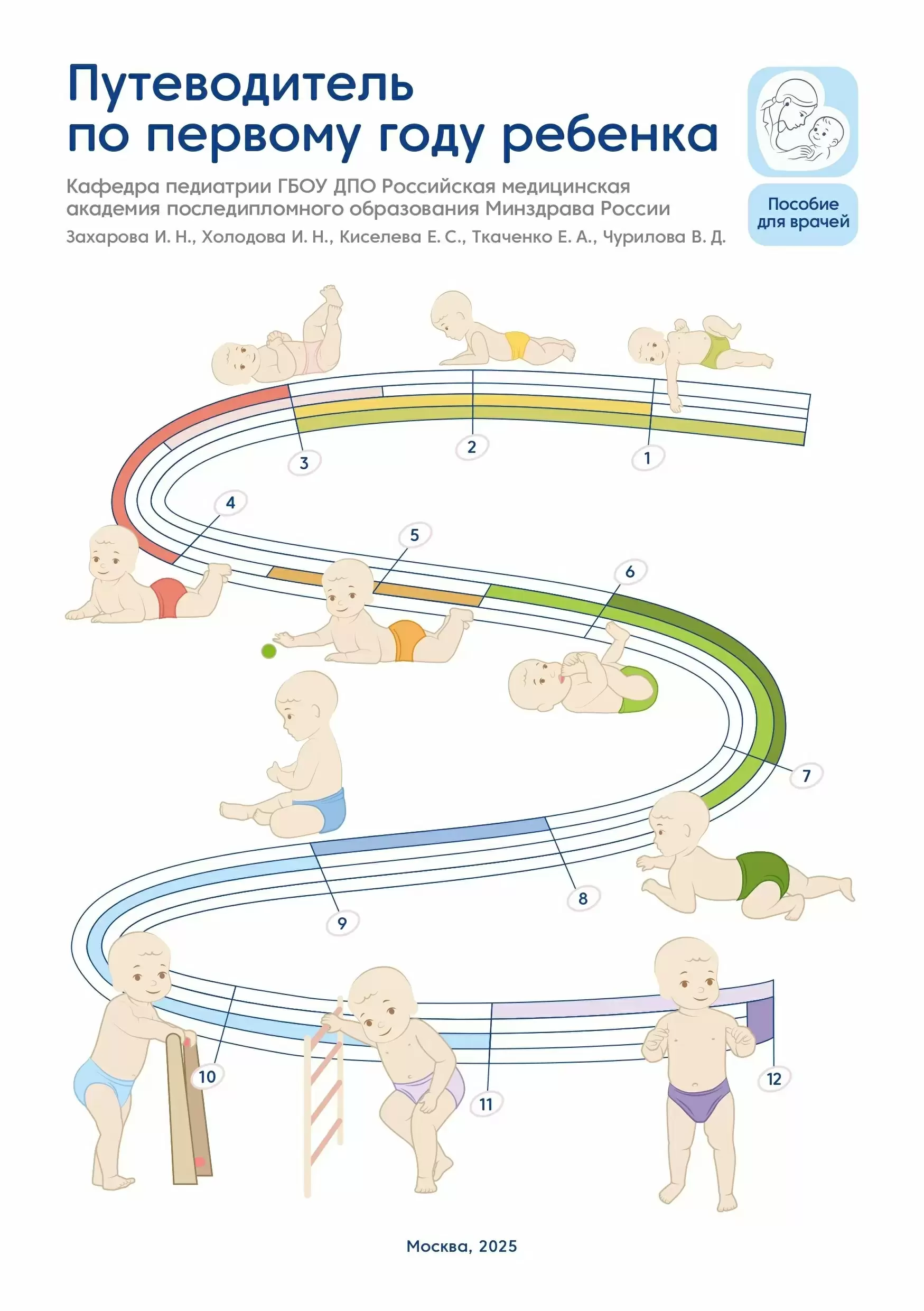 Путеводитель по первому году ребенка