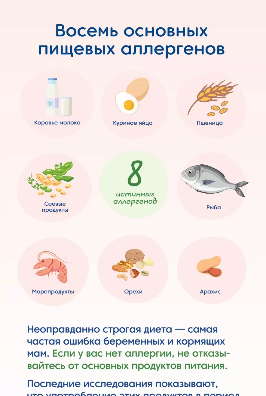 Памятка «8 основных пищевых аллергенов»