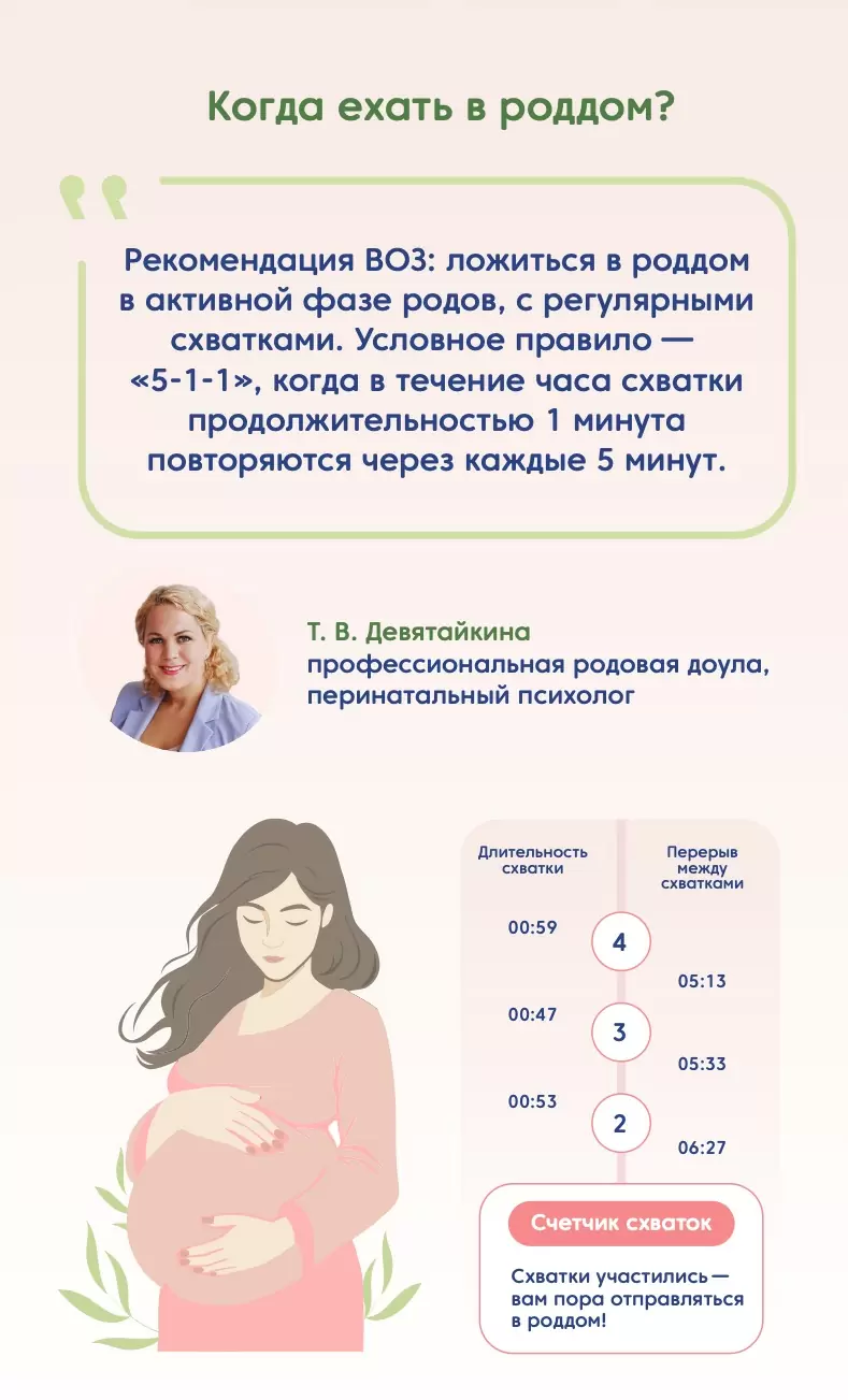 Памятка «Как начинаются роды»