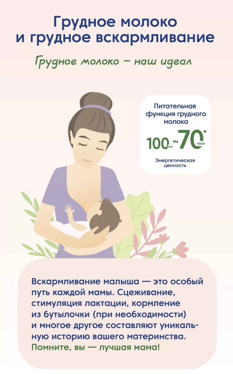 Памятка «Грудное молоко и грудное вскармливание»