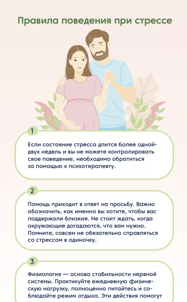 Памятка «Первая помощь при стрессе»